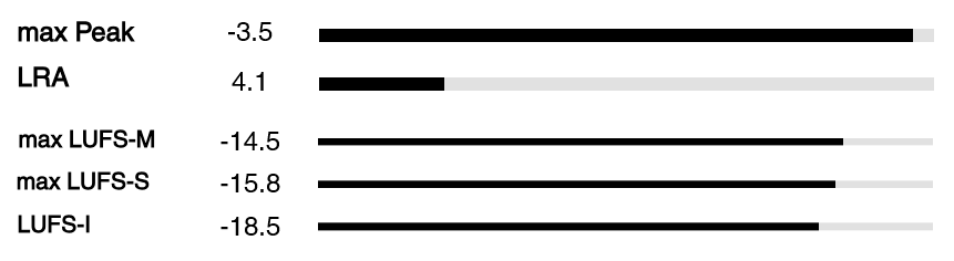 Itai Matos - Gear club- stradale - Captura de pantalla