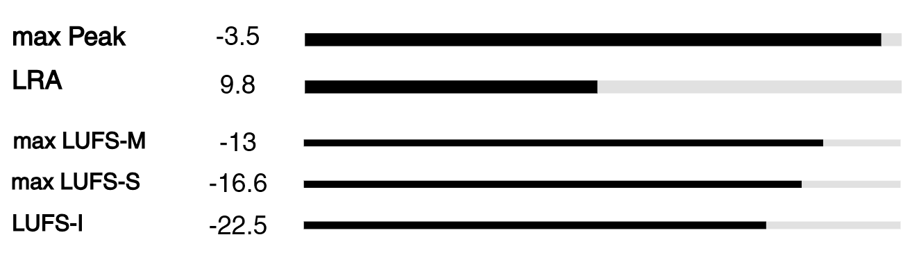 Itai Matos - Asfalto8 - Captura de pantalla